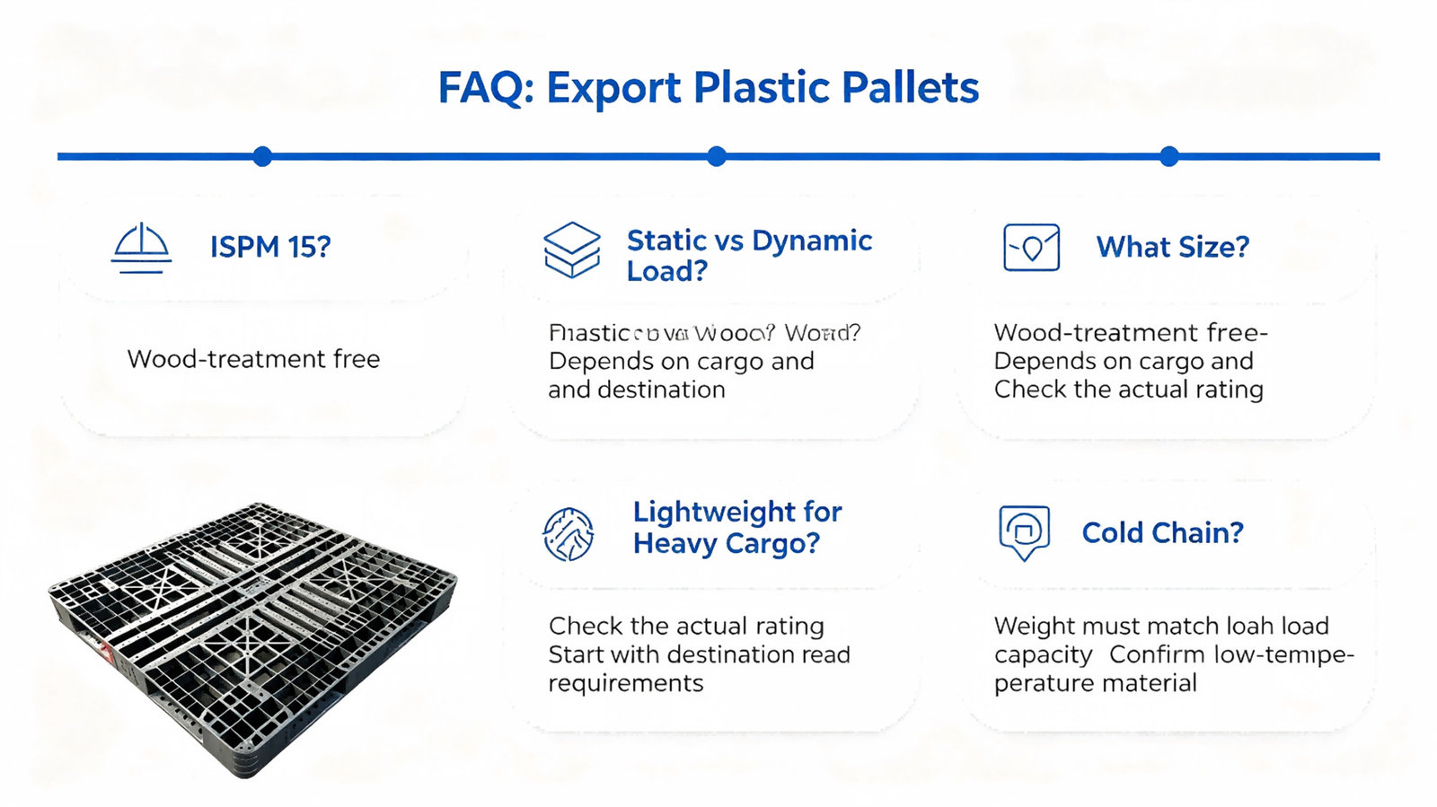 FAQ about export plastic pallets and international shipping
