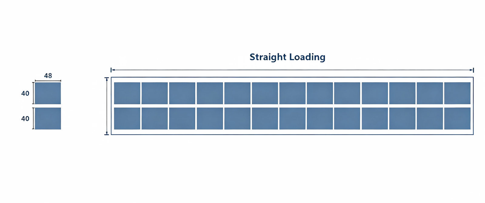 Plastic Pallet Straight Loading
