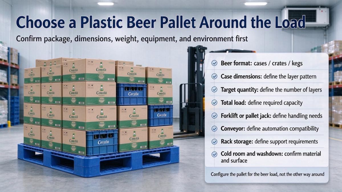 plastic beer pallet selection checklist