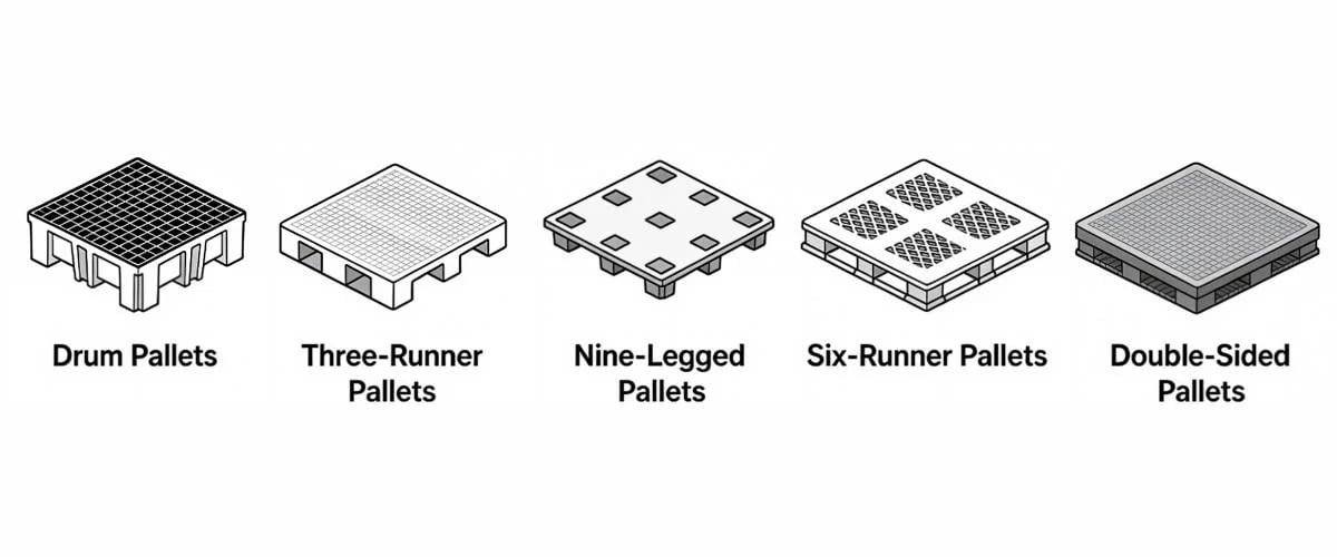 plastic pallets types